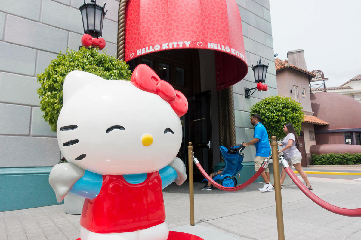 Hello Kitty Turns 50: A Look Back at the Beloved Icon