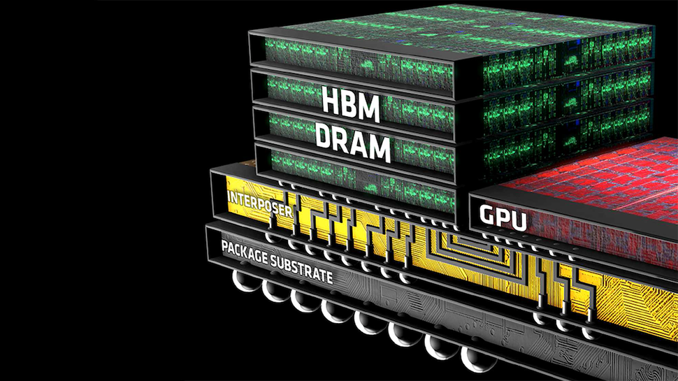 HBM4: The Next Generation of High-Bandwidth Memory