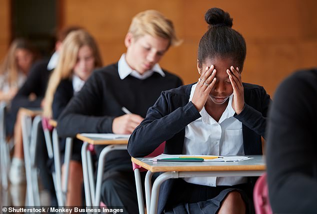 GCSE & A-Level Extra Time Soars: Is the System Being Gamed?