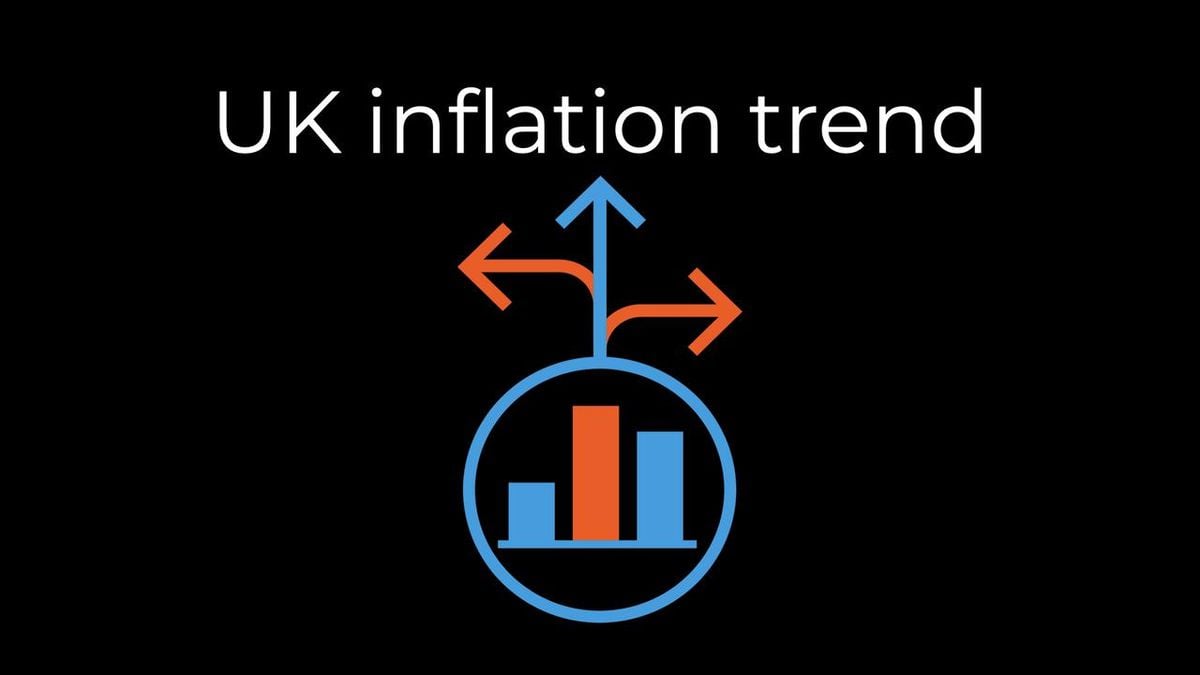 UK Inflation Cools, But Economic Headwinds Remain