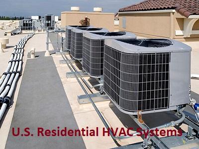 US Residential HVAC Systems Market Soaring:  A Booming Industry