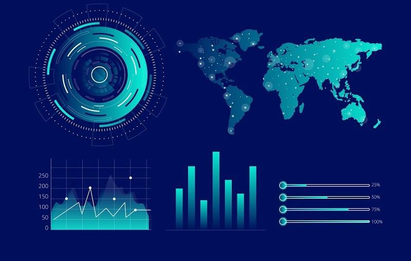 Nanotechnology Market 2024: Size, Share & Future Forecast